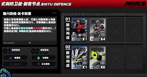 《绝区零》式舆防卫战剧变节点第6层速通攻略2