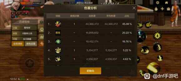 《地下城与勇士起源》觉醒破招怎么打红狗觉醒破招释放技巧2