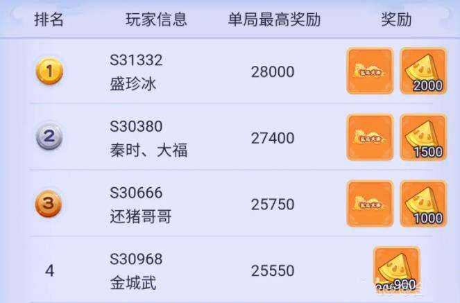 《梦幻西游》网页版2024夏日乱斗挑战速通教程1
