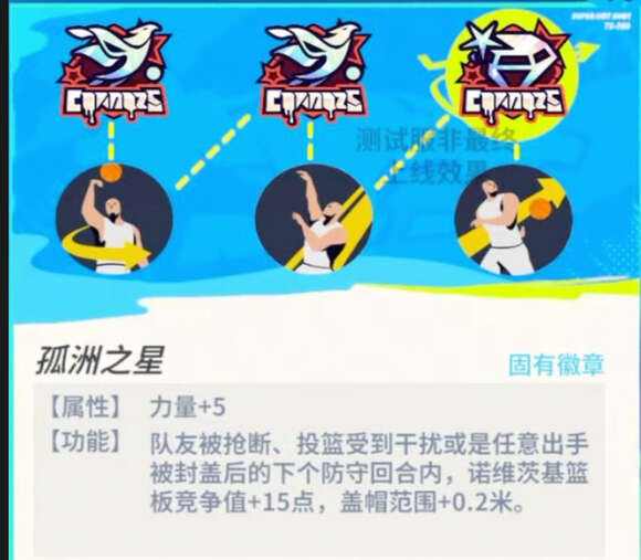 《全明星街球》诺天王阵容搭配推荐20241