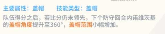 《全明星街球》诺天王阵容搭配推荐20242