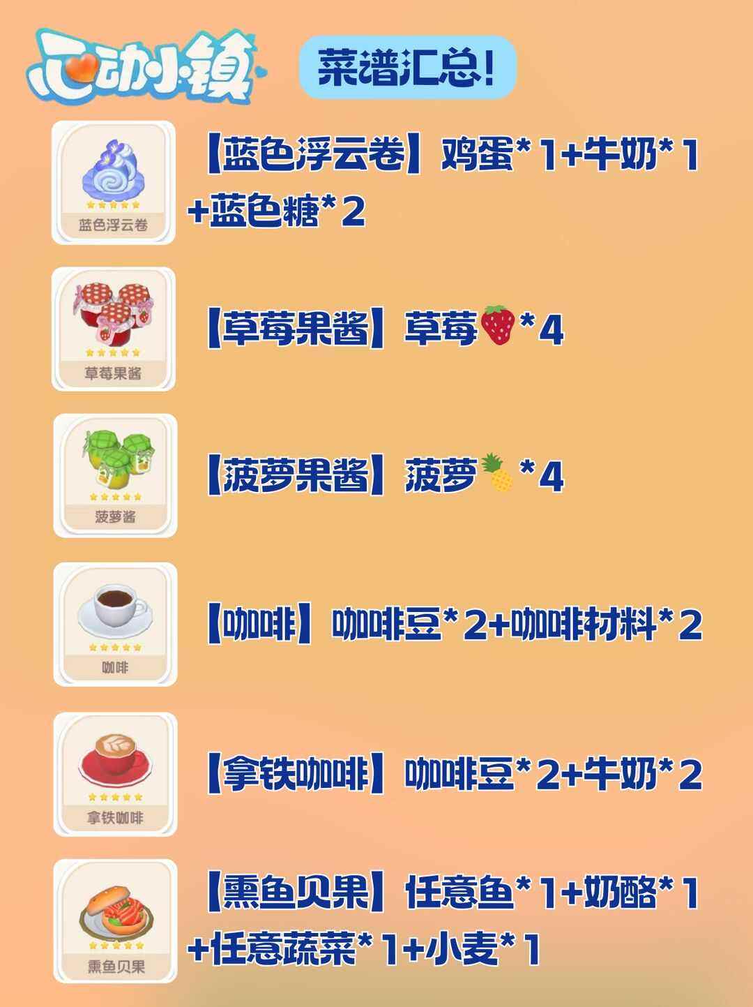 《心动小镇》菜谱大全2024最新菜谱配方汇总2