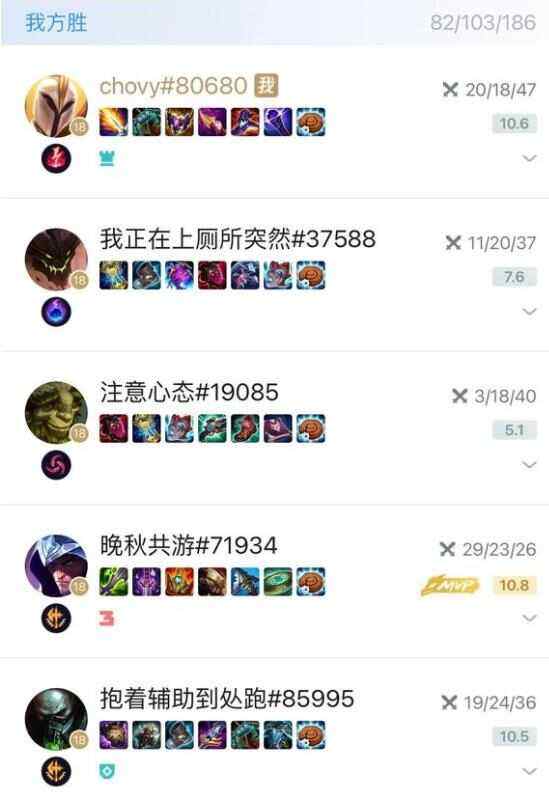 《英雄联盟》大乱斗新版天使流派推荐1