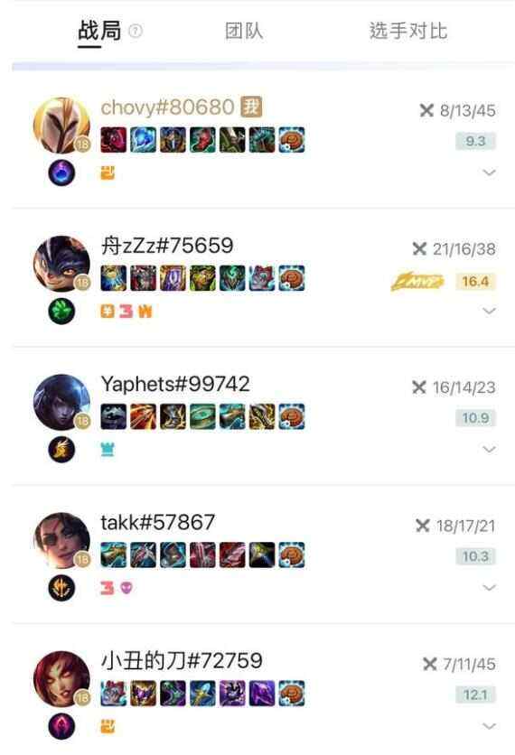《英雄联盟》大乱斗新版天使流派推荐2