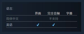 《对马岛之魂》动画师新作《恐龙之刃》登陆Steam3