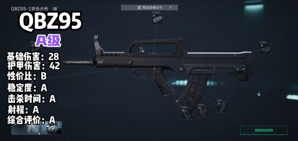 《三角洲行动》s3赛季强势枪械盘点11