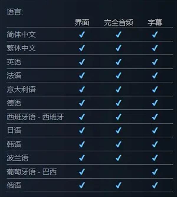 《文明7》各版本预购区别各版本购买指南7