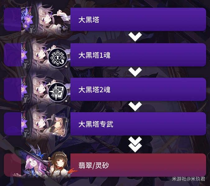 《崩坏星穹铁道》3.0大黑塔命座抽取建议3
