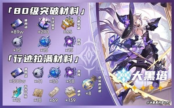 《崩坏星穹铁道》3.0大黑塔养成材料数量一览3