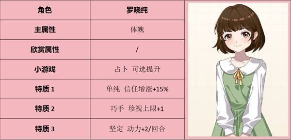 《学生时代》全角色表白要求指南20254