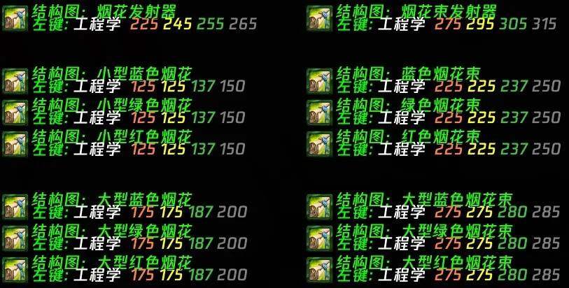 《魔兽世界》怀旧服2025春节情人节活动指南2