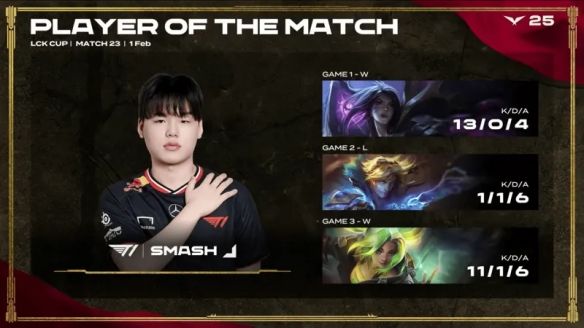 《英雄联盟》smash选手个人资料汇总3