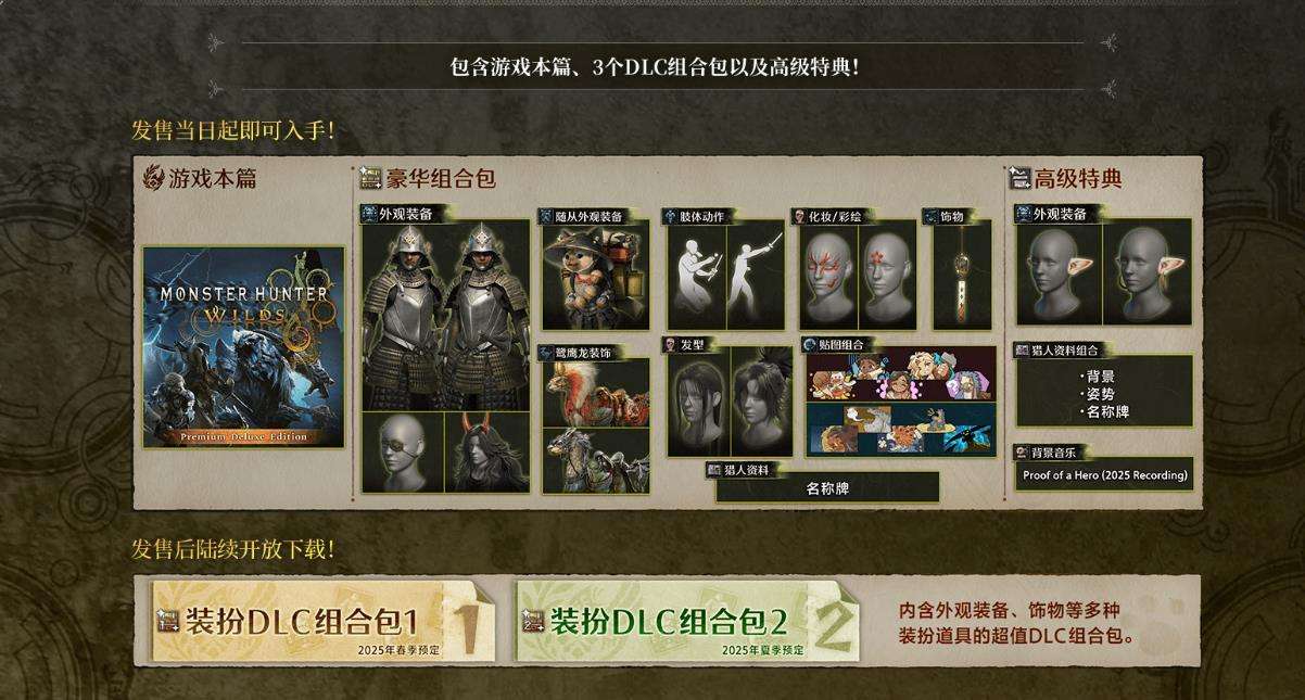 《尼尔》新作爆料《怪猎荒野》豪华版内容揭晓3