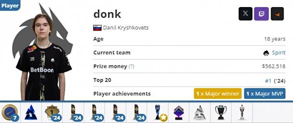 《CSGO》donk真名中文翻译介绍3