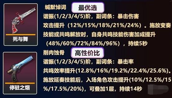 《鸣潮》珂莱塔怎么打出高伤害珂莱塔输出手法攻略2