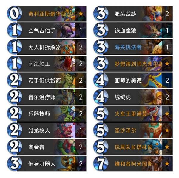 《炉石传说》污手骑卡组代码分享污手骑应该怎么玩1
