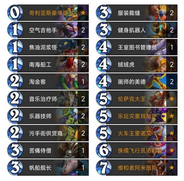 《炉石传说》污手骑卡组代码分享污手骑应该怎么玩2