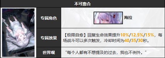 《无期迷途》海拉怎么样海拉技能属性介绍3