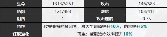 《无期迷途》海拉怎么样海拉技能属性介绍4