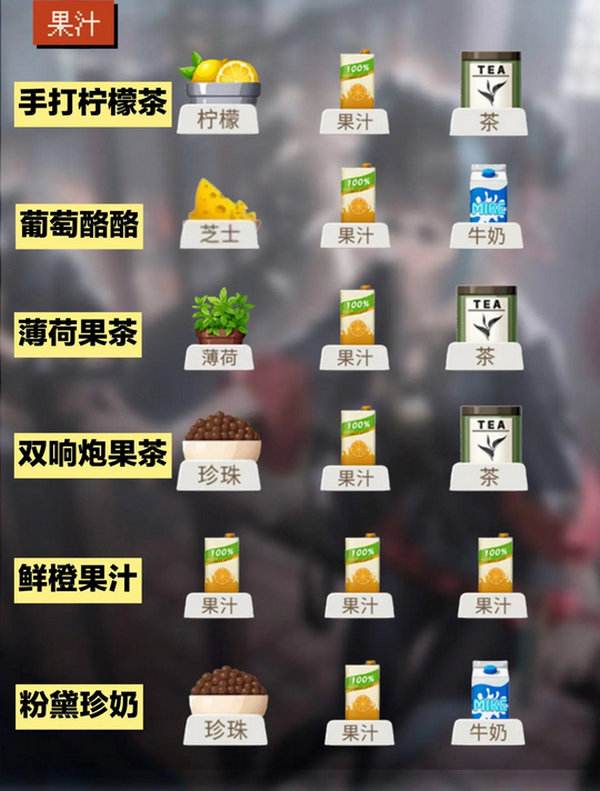 《归龙潮》饮品配方大全饮品有哪些配方3
