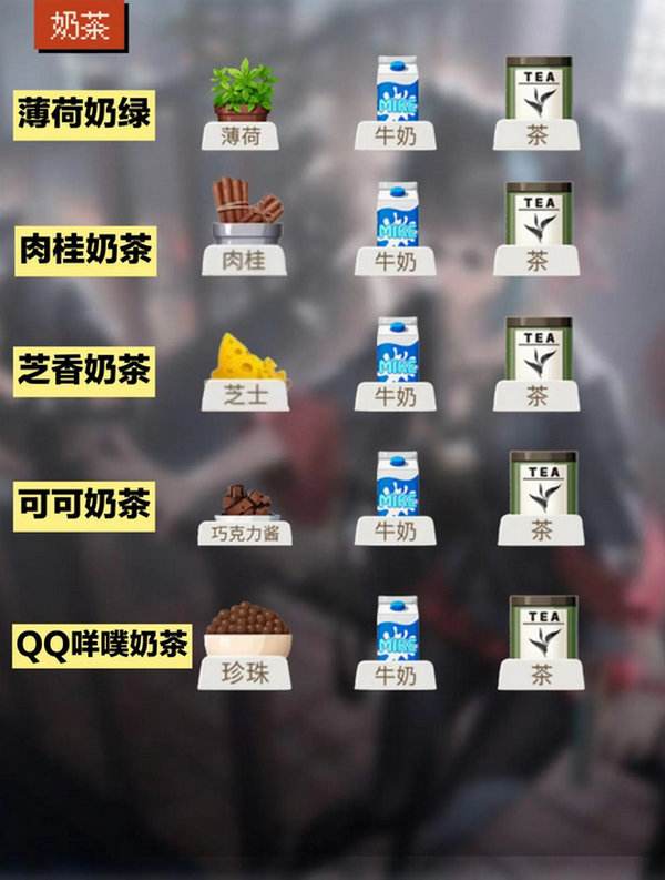 《归龙潮》饮品配方大全饮品有哪些配方5