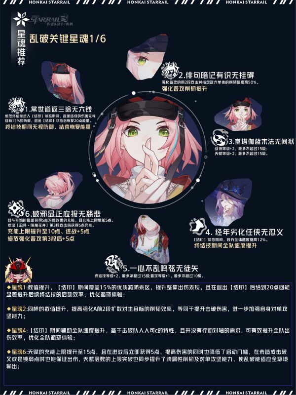 《崩坏星穹铁道》乱破光锥选择攻略乱破光锥选择阵容搭配3