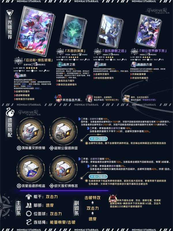 《崩坏星穹铁道》乱破光锥选择攻略乱破光锥选择阵容搭配2