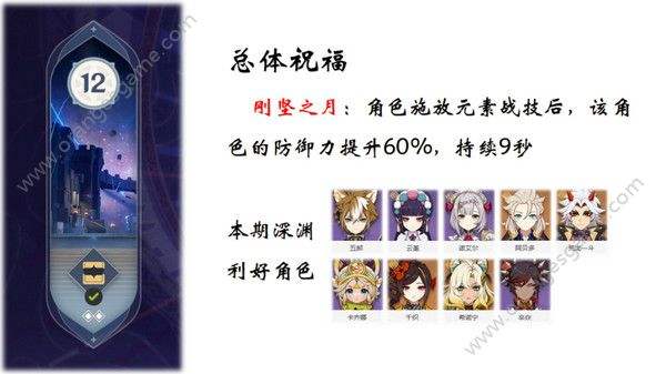 《原神》5.1深渊12层满星通关指南5.1深境螺旋全通关攻略2
