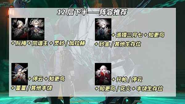 《崩坏星穹铁道》鳞渊潮动混沌回忆打法攻略8