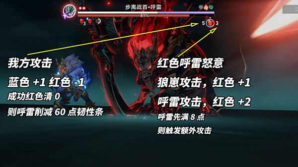 《崩坏星穹铁道》鳞渊潮动混沌回忆打法攻略7