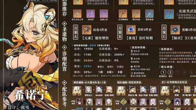 《原神》希诺宁武器如何选择希诺宁最适合选择什么武器1