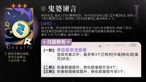 《重返未来1999》笃笃骨技能培养攻略笃笃骨技能怎么样2