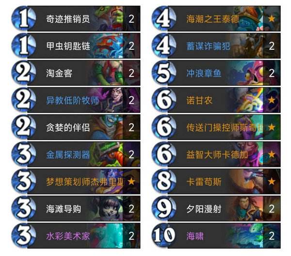 《炉石传说》大法术法卡组攻略新手大法术应该怎么选择卡组4