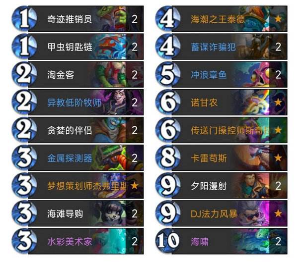 《炉石传说》大法术法卡组攻略新手大法术应该怎么选择卡组3