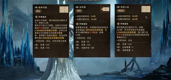 《龙息神寂》希维塔尔介绍及玩法攻略4