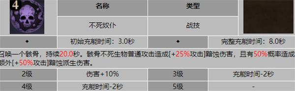 《龙息神寂》奥祖尔阵容搭配推荐分享3