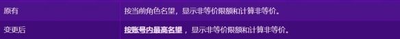 《DNF》0227版本系统变更与优化汇总7