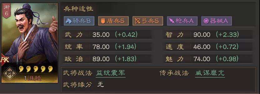 《三国志战略版》沮授怎么玩沮授玩法介绍2