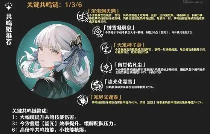 《鸣潮》2.0今汐共鸣链怎么抽2.0版本今汐抽取建议2