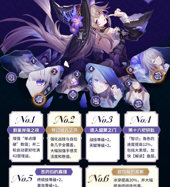 《崩坏星穹铁道》大黑塔星魂怎么抽大黑塔星魂抽取建议2