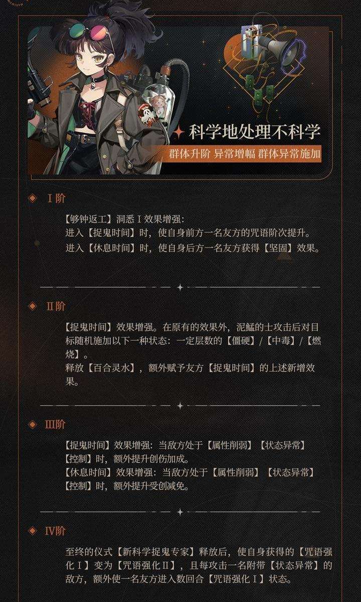《重返未来1999》狂想增幅新增角色有哪些狂想增幅新增角色介绍3