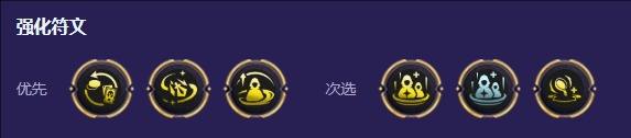 《云顶之弈》S13迅击卡丽牌阵容推荐3