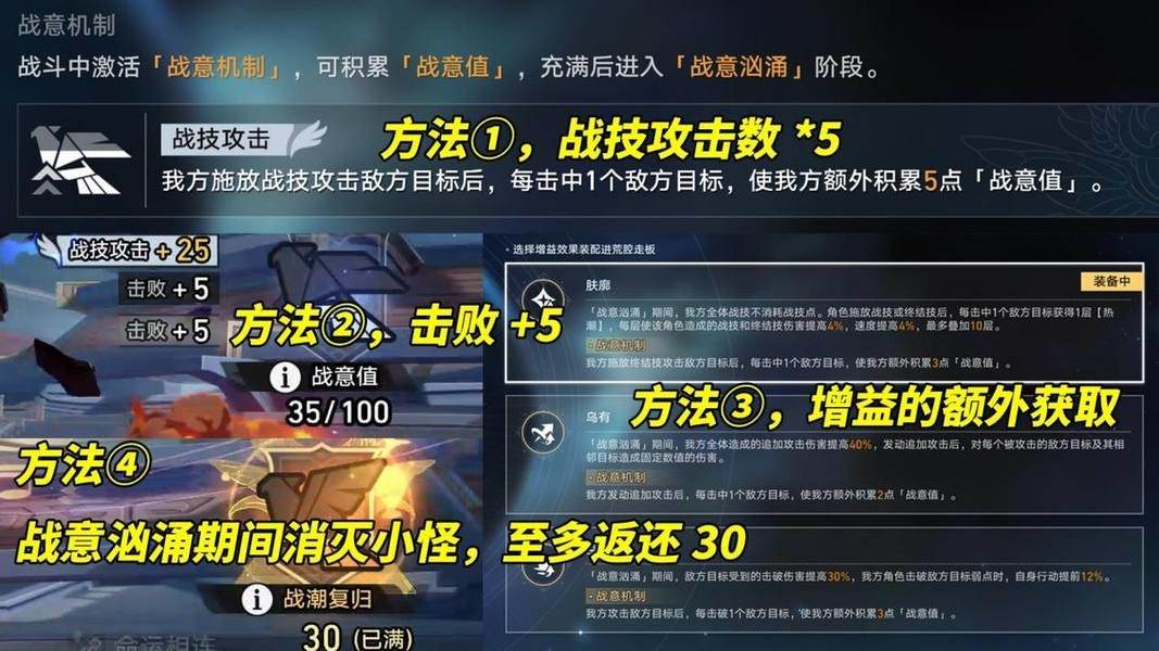 《崩坏星穹铁道》虚构叙事深文巧诋配队攻略虚构叙事深文巧诋满星配队推荐3