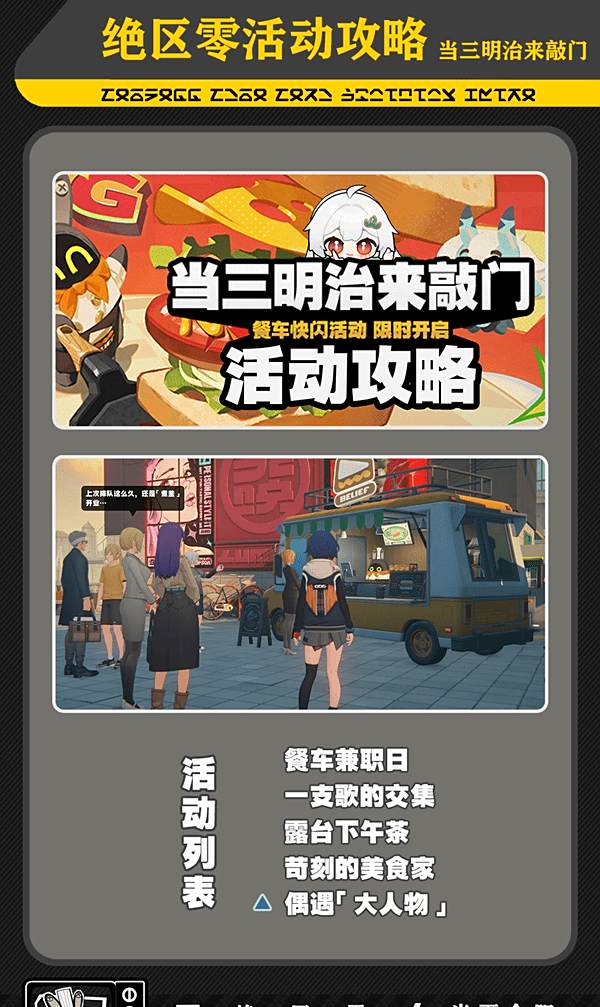 《绝区零》三明治来敲门第五天任务攻略三明治来敲门第五天怎么过2