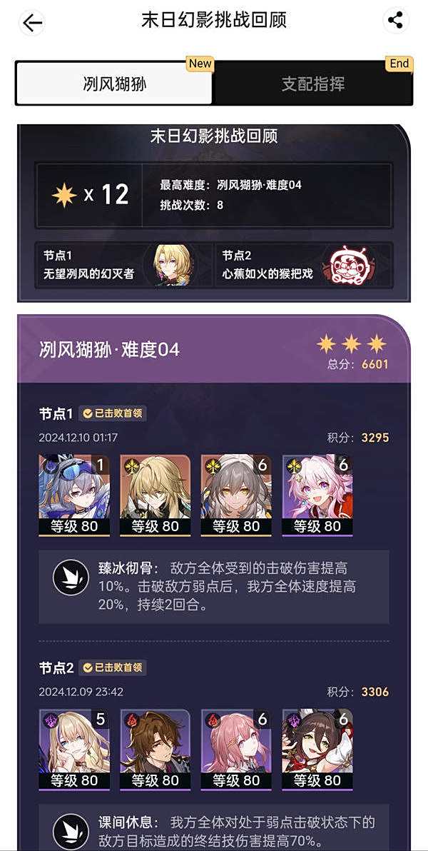 《崩坏星穹铁道》末日幻影冽风猢狲阵容怎么搭配末日幻影冽风猢狲阵容搭配攻略2