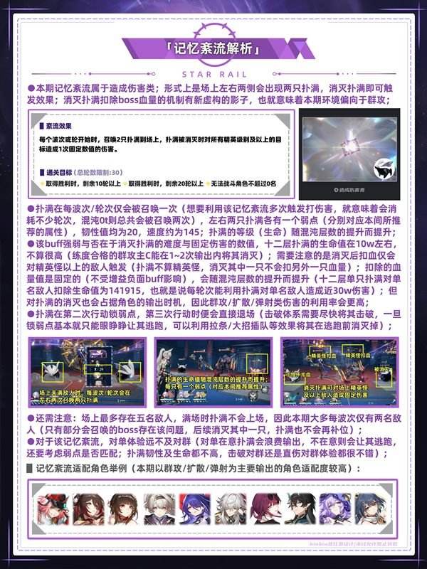 《崩坏星穹铁道》混沌回忆通关攻略混沌回忆通关一图流4