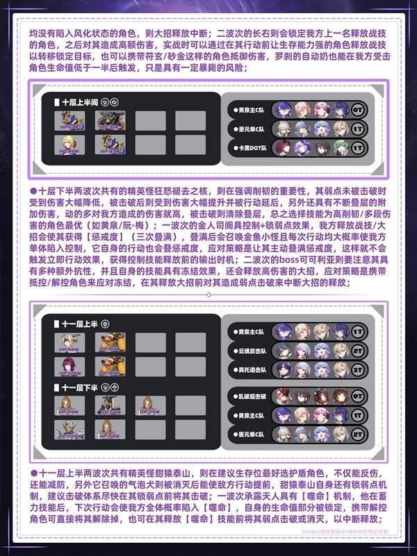 《崩坏星穹铁道》混沌回忆通关攻略混沌回忆通关一图流6