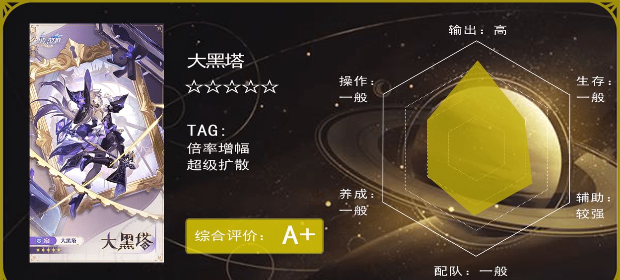 《崩坏星穹铁道》3.0抽卡推荐崩铁3.0抽卡角色前瞻3