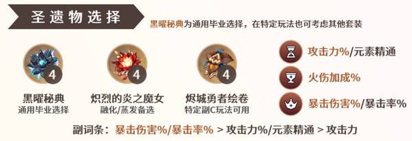 《原神》玛薇卡圣遗物搭配攻略玛薇卡圣遗物推荐2