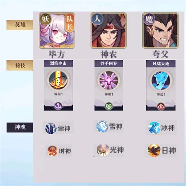 《八荒旅途》极速输出流阵容玩法攻略1